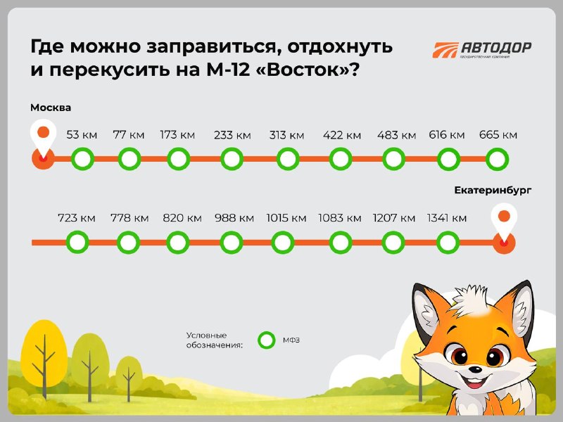 Как безопасно планировать поездку по М-12 «Восток»: остановки и зоны отдыха Как безопасно планировать поездку по М-12 «Восток»: остановки и зоны отдыха