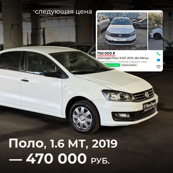 Самые выгодные авто: цены ниже рынка и проверенные продажи Самые выгодные авто: цены ниже рынка и проверенные продажи