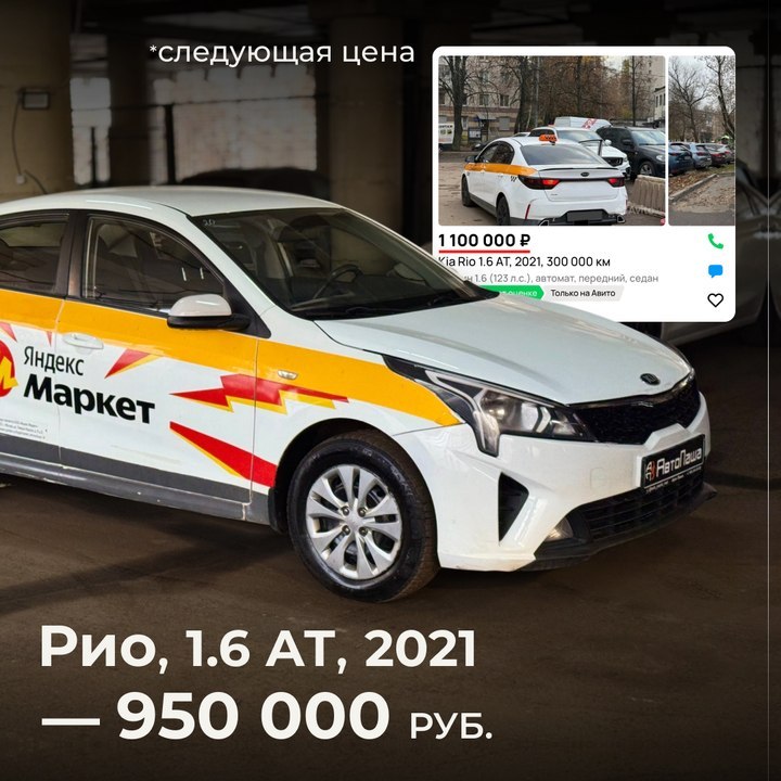 Самые выгодные авто: цены ниже рынка и проверенные продажи Самые выгодные авто: цены ниже рынка и проверенные продажи