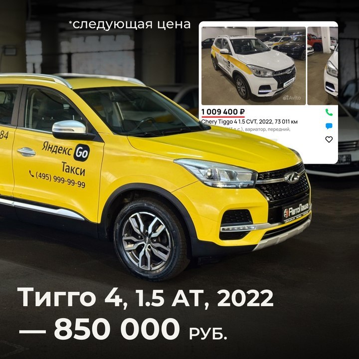 Самые выгодные авто: цены ниже рынка и проверенные продажи Самые выгодные авто: цены ниже рынка и проверенные продажи