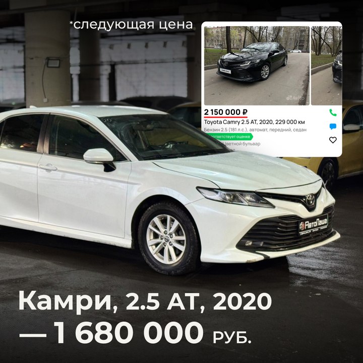 Самые выгодные авто: цены ниже рынка и проверенные продажи Самые выгодные авто: цены ниже рынка и проверенные продажи