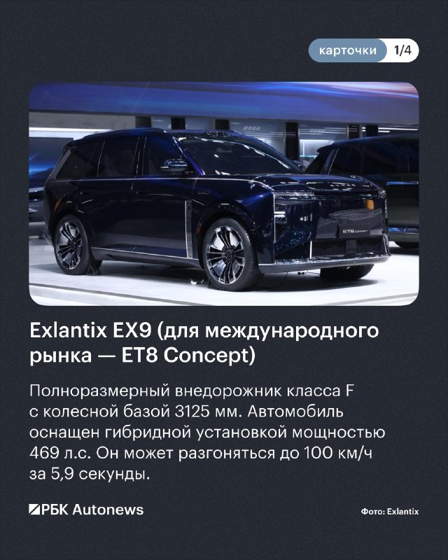 Exeed представил новинки на Пекинском автосалоне Exeed представил новинки на Пекинском автосалоне