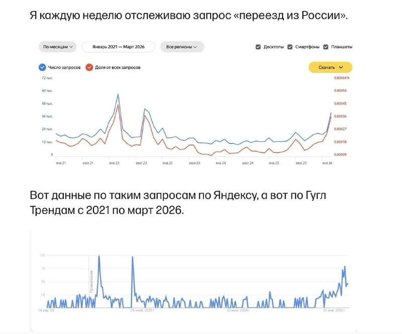 Как блокировки интернета грозят стране экономическим спадом и оттоком молодежи Как блокировки интернета грозят стране экономическим спадом и оттоком молодежи