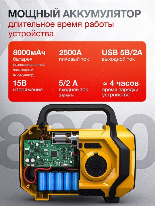 KONR ATJ-201: универсальное пусковое устройство и мини-компрессор для дороги