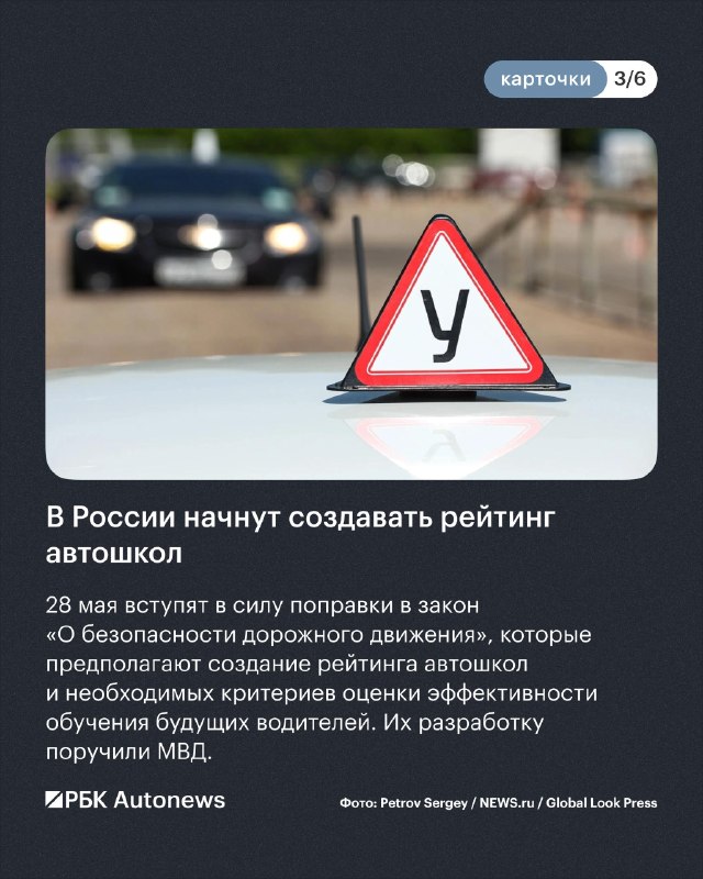 Что изменится для автомобилистов с 1 мая: законы и особенности майских праздников