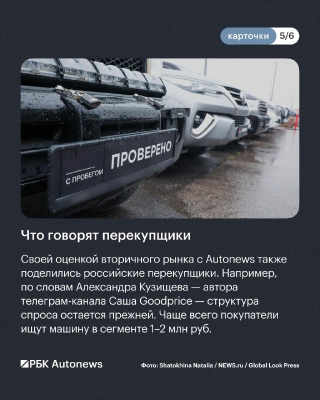 Какие авто с пробегом чаще всего покупают в России в 2026 году: спрос и цены