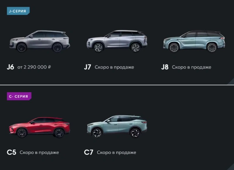Jeland показала линейку из пяти кроссоверов
