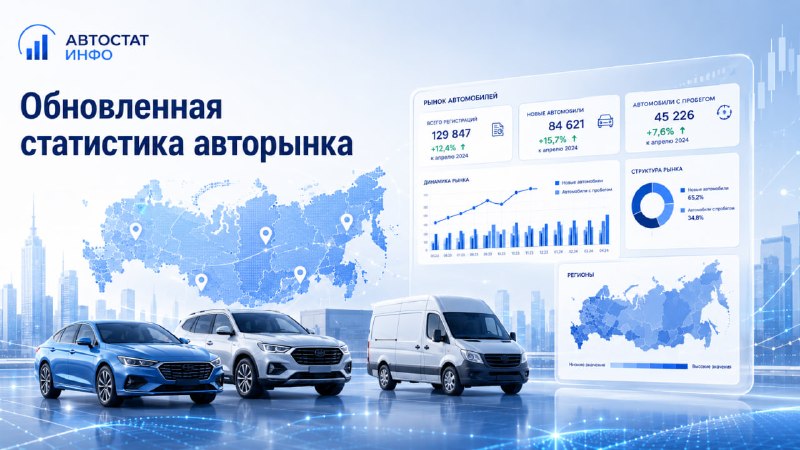 Статистика авторынка за май 2026 года: отчеты «Автостат Инфо» Статистика авторынка за май 2026 года: отчеты «Автостат Инфо»