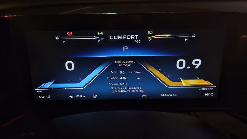 Обзор Changan CS35 Max: характеристики, цены и конкуренты Обзор Changan CS35 Max: характеристики, цены и конкуренты