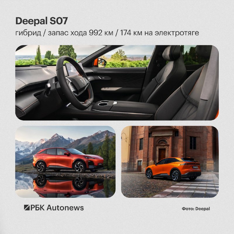 Deepal S07 выйдет на российский рынок Deepal S07 выйдет на российский рынок