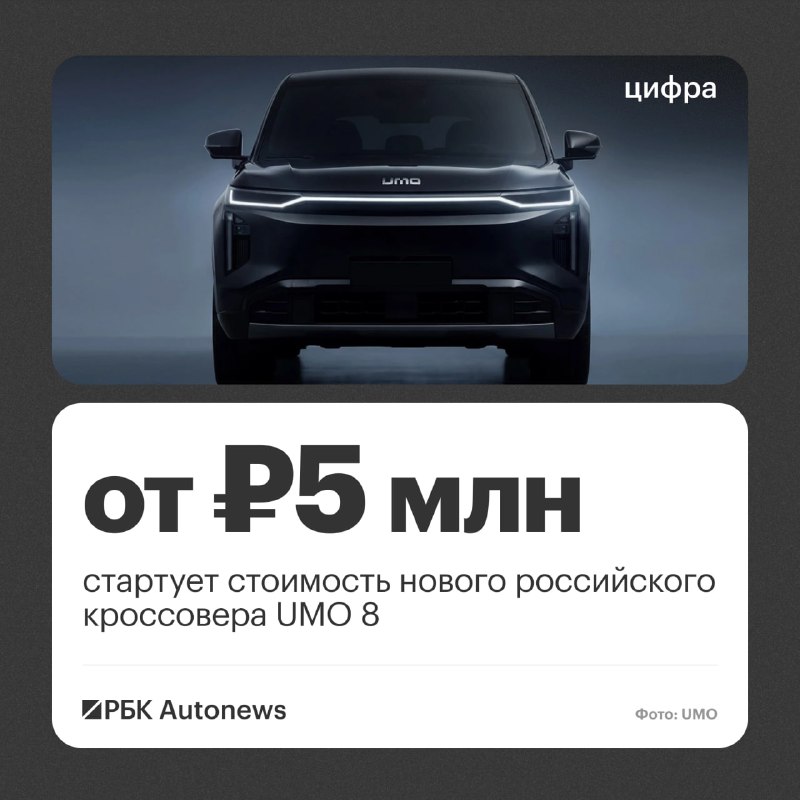Российский бренд UMO объявил цену кроссовера UMO 8 — от 5 млн рублей