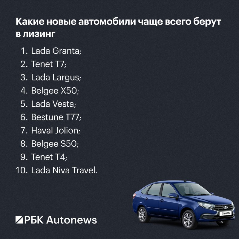 Рост объема лизинга легковых автомобилей в России Рост объема лизинга легковых автомобилей в России