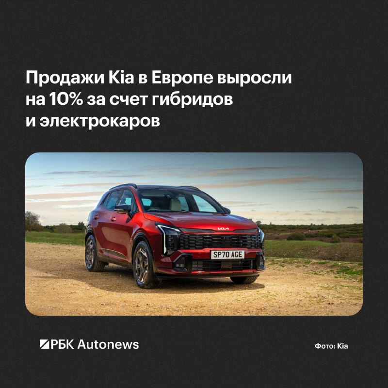 Продажи Kia выросли на 4% вопреки падению мирового авторынка в 2026 году Продажи Kia выросли на 4% вопреки падению мирового авторынка в 2026 году