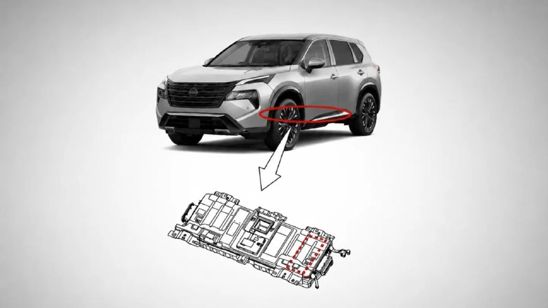 Nissan отзывает более 600 тысяч гибридных авто из-за риска остановки Nissan отзывает более 600 тысяч гибридных авто из-за риска остановки