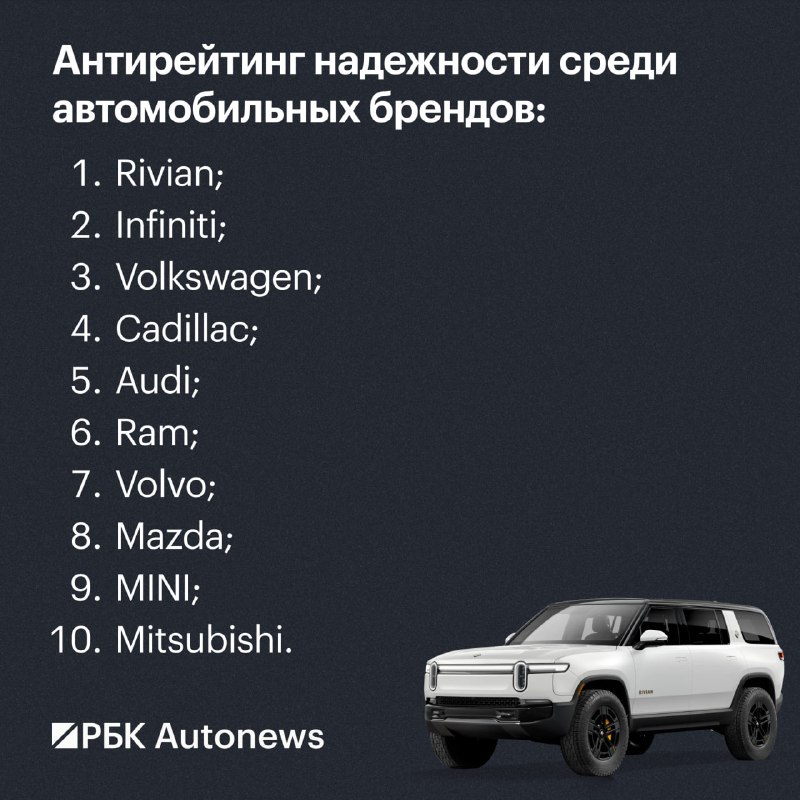 Infiniti, Volkswagen и Audi признаны самыми ненадежными автомобилями Infiniti, Volkswagen и Audi признаны самыми ненадежными автомобилями