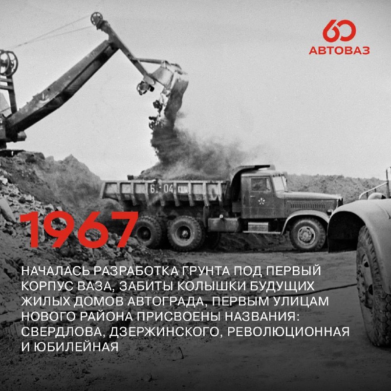 60 лет АВТОВАЗа: от замыслов до первых автомобилей 60 лет АВТОВАЗа: от замыслов до первых автомобилей