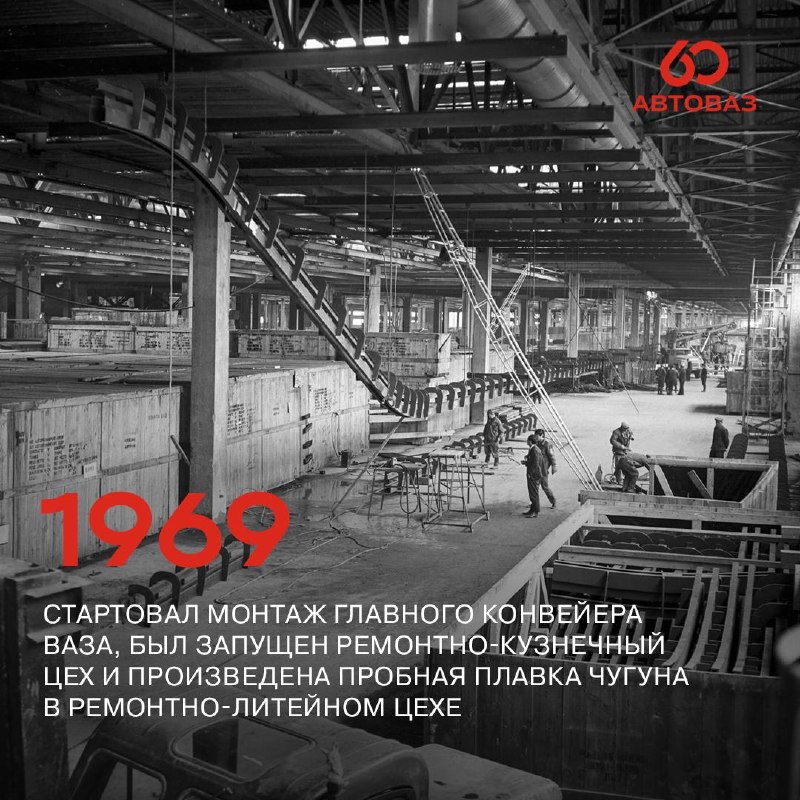 60 лет АВТОВАЗа: от замыслов до первых автомобилей 60 лет АВТОВАЗа: от замыслов до первых автомобилей