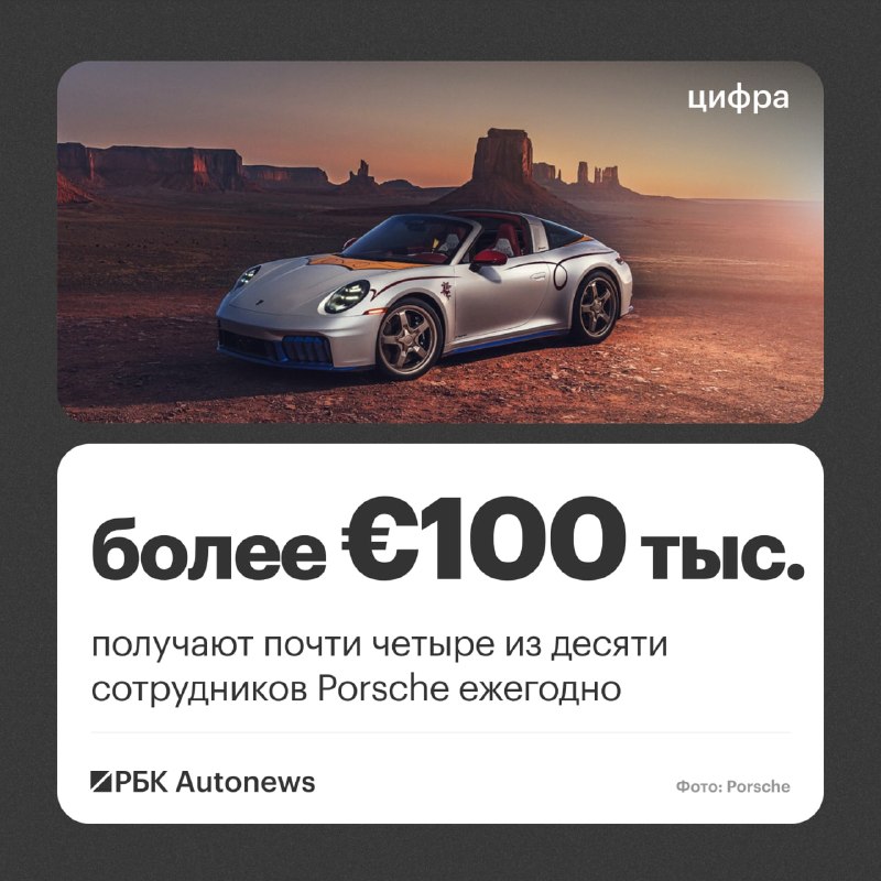 40% сотрудников Porsche получают зарплату более €100 тыс. в год 40% сотрудников Porsche получают зарплату более €100 тыс. в год