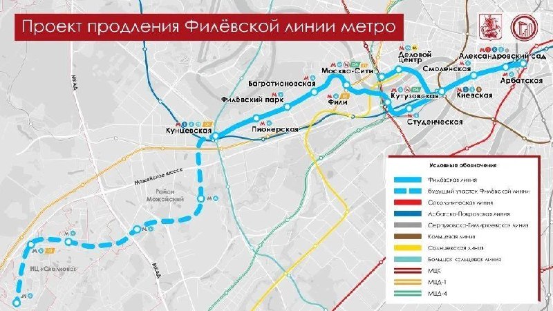 Поиск идеального района для расширения семьи в Москве Поиск идеального района для расширения семьи в Москве