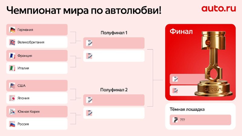 Чемпионат мира по автолюбви: голосуй за лучший автомобиль своей страны! Чемпионат мира по автолюбви: голосуй за лучший автомобиль своей страны!