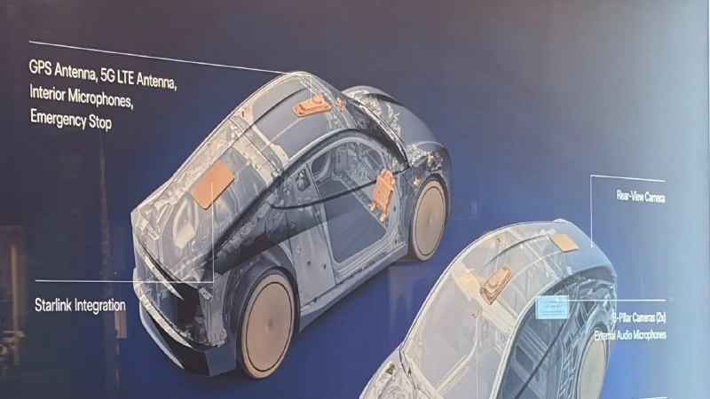Tesla снабдит роботакси Cybercab интернетом от Starlink Tesla снабдит роботакси Cybercab интернетом от Starlink