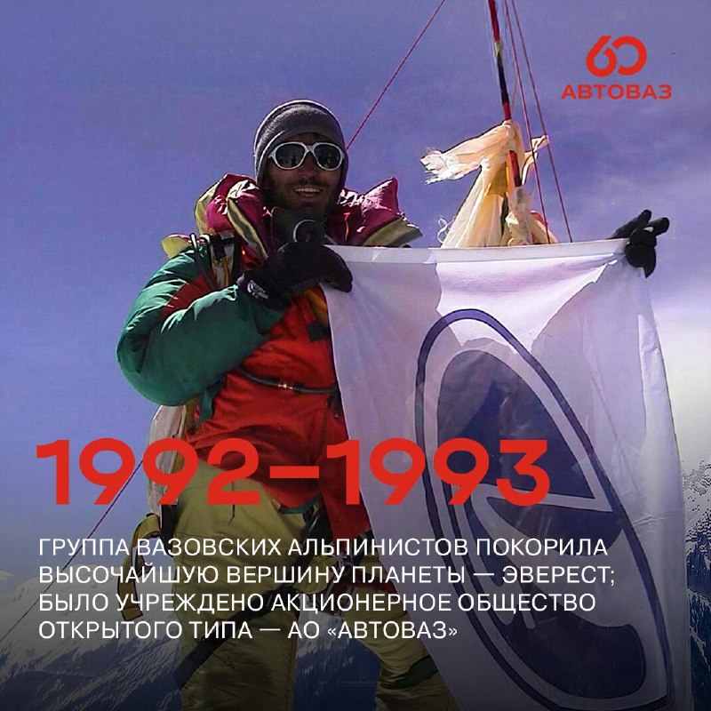 Трудности и достижения АВТОВАЗа в 90-е Трудности и достижения АВТОВАЗа в 90-е