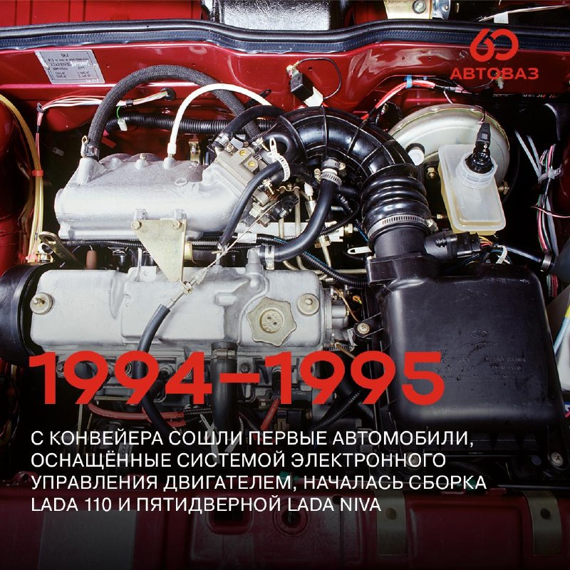 Трудности и достижения АВТОВАЗа в 90-е Трудности и достижения АВТОВАЗа в 90-е