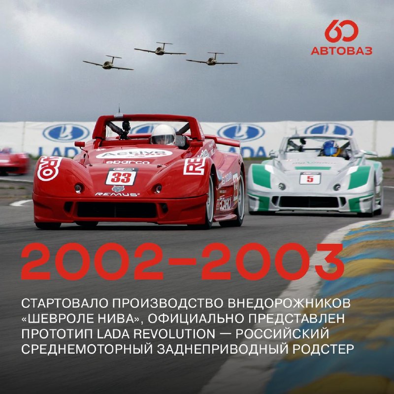 АВТОВАЗ в XXI веке: спортивные модели и исторические моменты АВТОВАЗ в XXI веке: спортивные модели и исторические моменты
