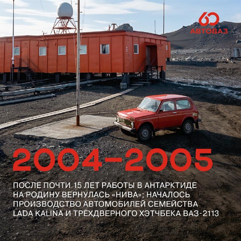 АВТОВАЗ в XXI веке: спортивные модели и исторические моменты АВТОВАЗ в XXI веке: спортивные модели и исторические моменты