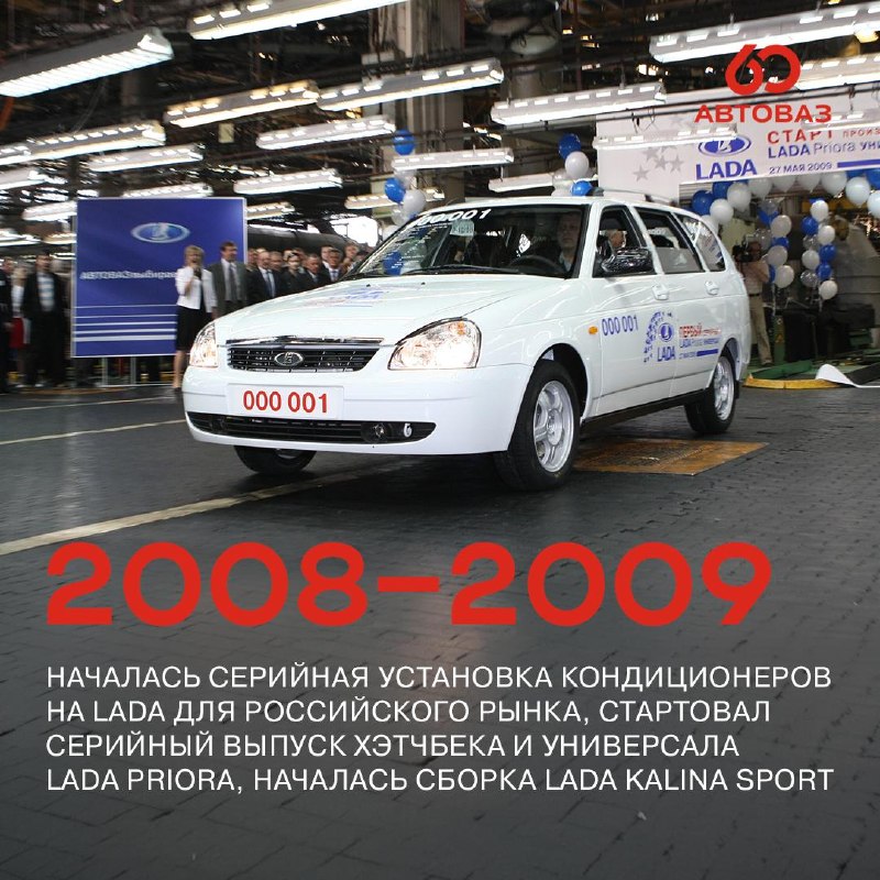 АВТОВАЗ в XXI веке: спортивные модели и исторические моменты АВТОВАЗ в XXI веке: спортивные модели и исторические моменты