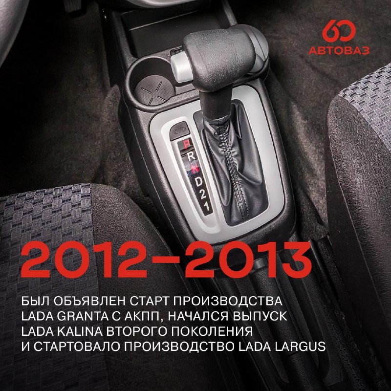 Калейдоскоп новинок LADA: десятилетие инноваций Калейдоскоп новинок LADA: десятилетие инноваций