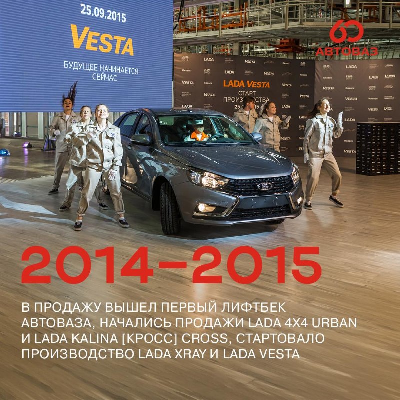 Калейдоскоп новинок LADA: десятилетие инноваций Калейдоскоп новинок LADA: десятилетие инноваций