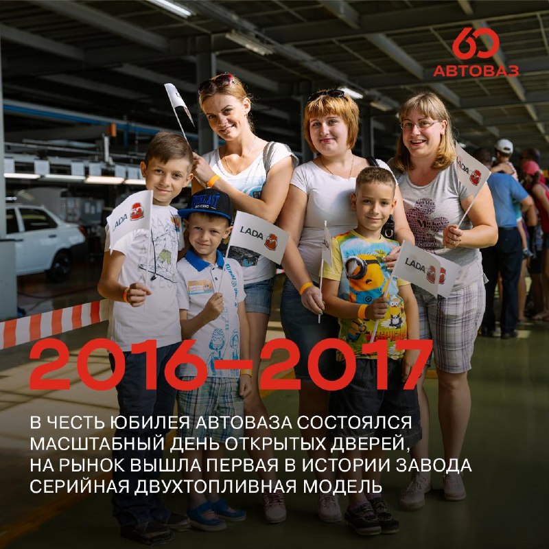 Калейдоскоп новинок LADA: десятилетие инноваций Калейдоскоп новинок LADA: десятилетие инноваций