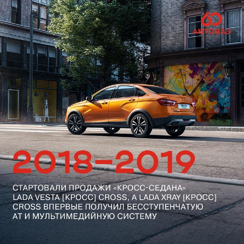 Калейдоскоп новинок LADA: десятилетие инноваций Калейдоскоп новинок LADA: десятилетие инноваций