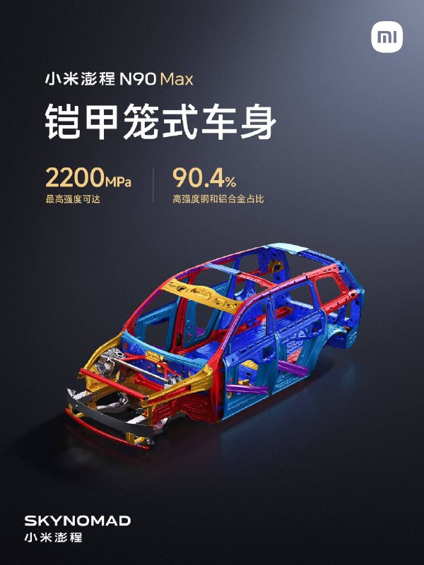 Xiaomi представит внедорожники SKYNOMAD и платформу Kunlun 30 июля Xiaomi представит внедорожники SKYNOMAD и платформу Kunlun 30 июля