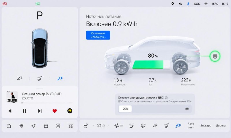 Как электромобили могут питать дом: реальные примеры