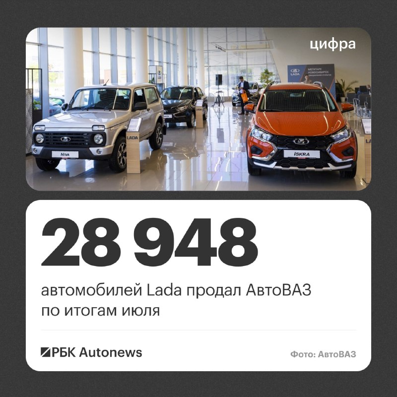 Продажи Lada в июле выросли на 4,3%