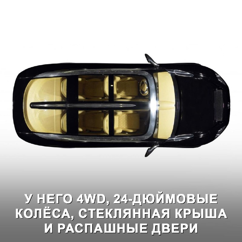 Spyker D12 Peking-to-Paris: забытый гибрид спорткара и кроссовера Spyker D12 Peking-to-Paris: забытый гибрид спорткара и кроссовера