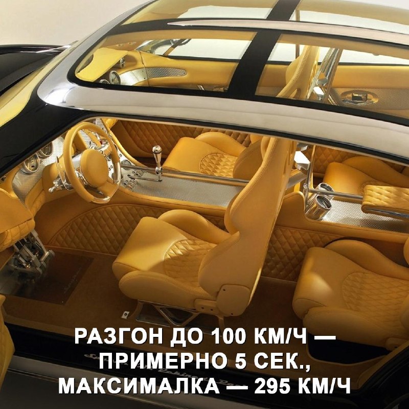Spyker D12 Peking-to-Paris: забытый гибрид спорткара и кроссовера Spyker D12 Peking-to-Paris: забытый гибрид спорткара и кроссовера