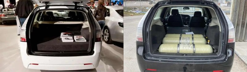 Мультитопливные автомобили: редкие модели и неожиданные решения
