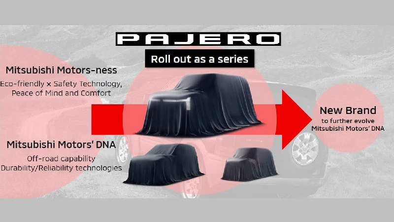 Mitsubishi возродит Pajero Mini и расширит семейство Pajero
