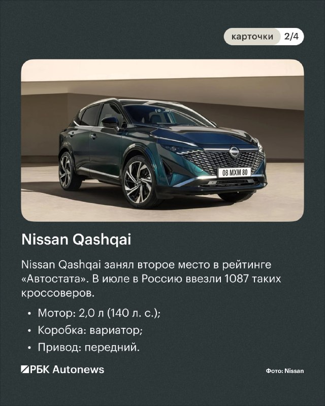 Валютные колебания ударят по ценам на параллельные автомобили Валютные колебания ударят по ценам на параллельные автомобили