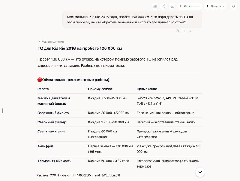 ИИ-помощник для автомобилистов: как не переплачивать в автосервисе ИИ-помощник для автомобилистов: как не переплачивать в автосервисе