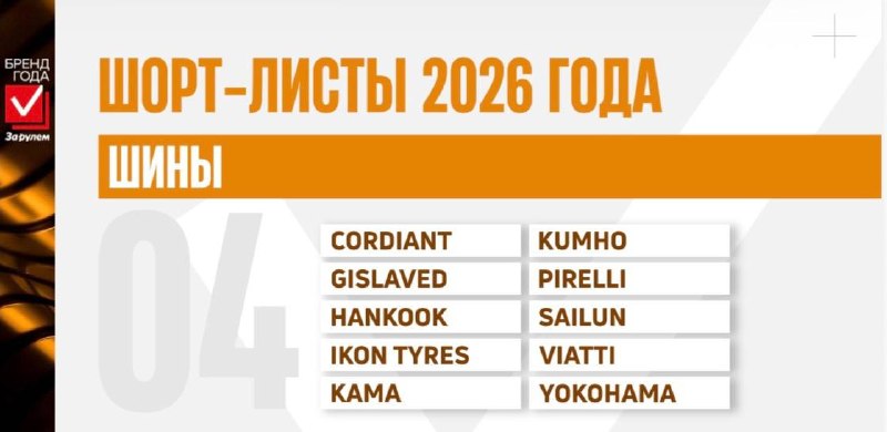 Объявлены финалисты премии «Бренд Года «За рулем»-2026»