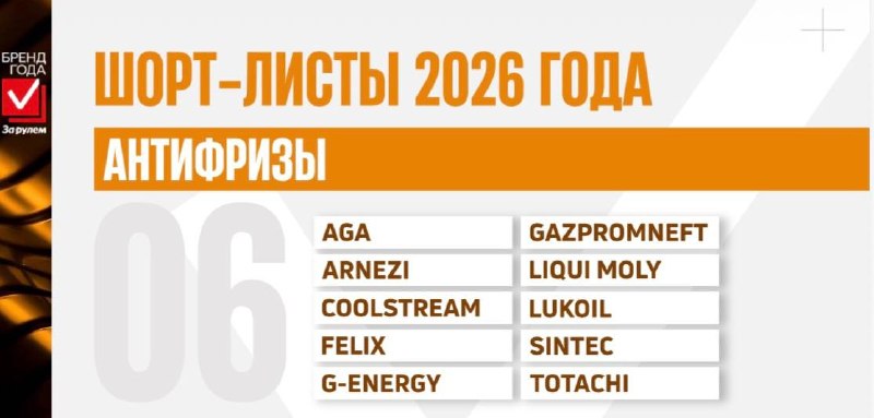 Объявлены финалисты премии «Бренд Года «За рулем»-2026»