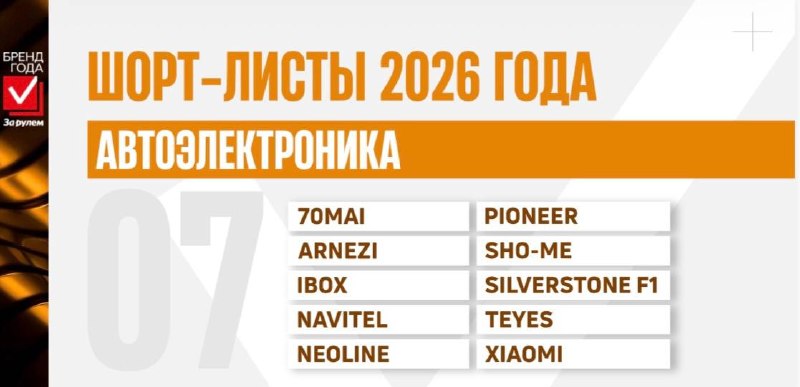 Объявлены финалисты премии «Бренд Года «За рулем»-2026»