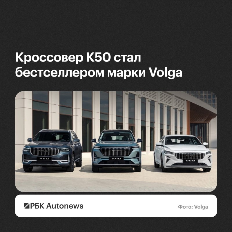 Названы первые результаты продаж Volga в России: лидирует кроссовер K50 Названы первые результаты продаж Volga в России: лидирует кроссовер K50