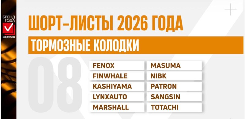 Названы финалисты новых номинаций премии «Бренд Года „За рулем“-2026»