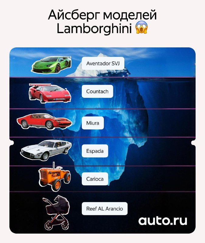 Lamborghini и Silver Cross создали коляску для малышей за 333 000 рублей Lamborghini и Silver Cross создали коляску для малышей за 333 000 рублей