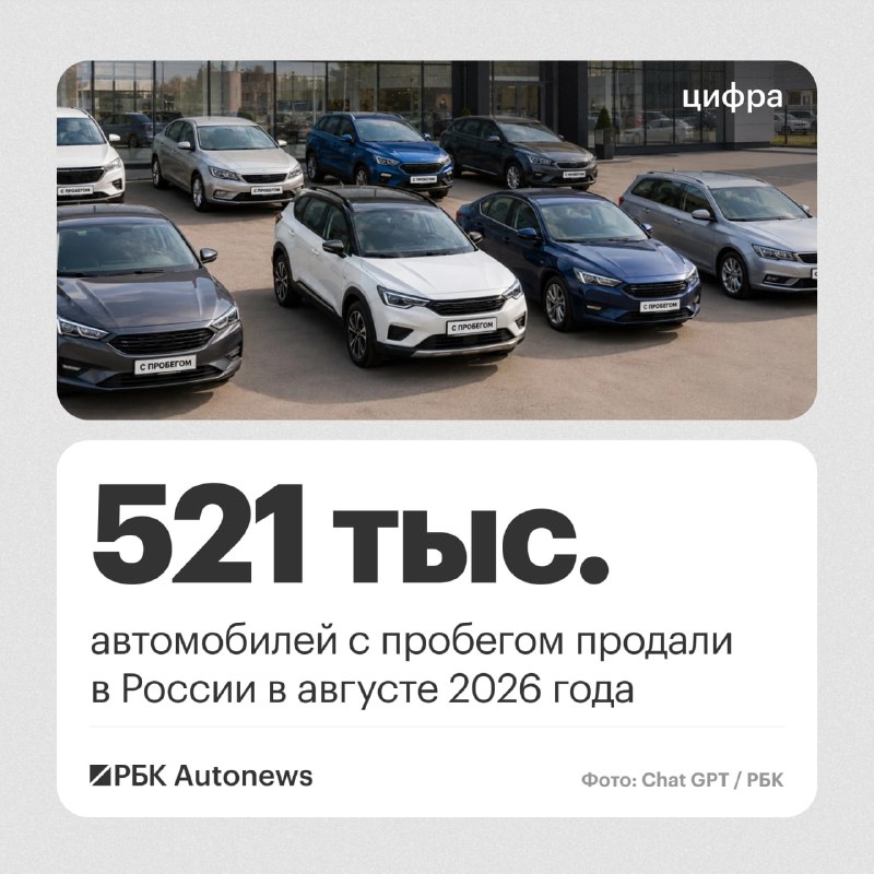 Российский рынок подержанных автомобилей в августе 2026 года показал снижение продаж